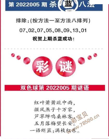 005期双色球全国联销图杀八蓝