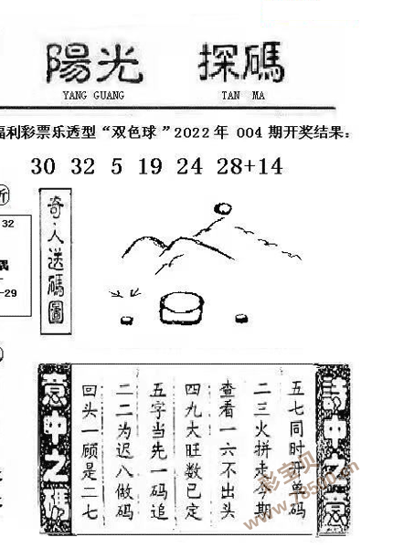 双色球2022005期阳光探码图谜