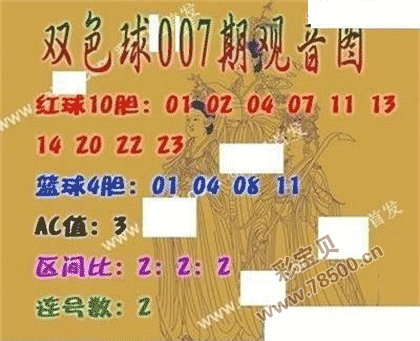 2022007期彩票双色球观音图谜
