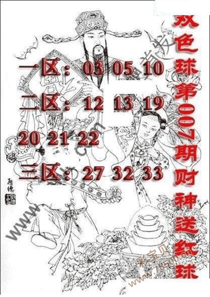 2022007期双色球财神送红球图