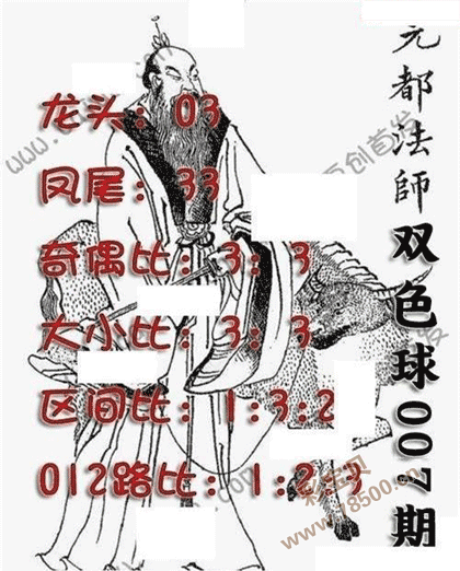 第2022007期双色球元都法师定龙头凤尾图谜