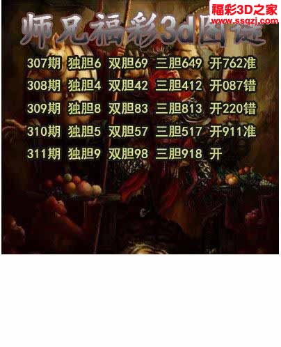 3d2022311期师兄送胆 中1