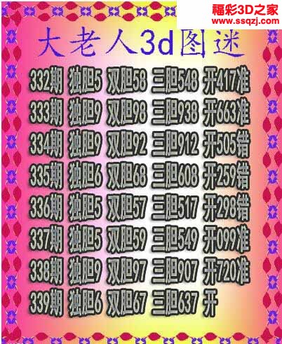 3d2022339期大老人三胆 连中