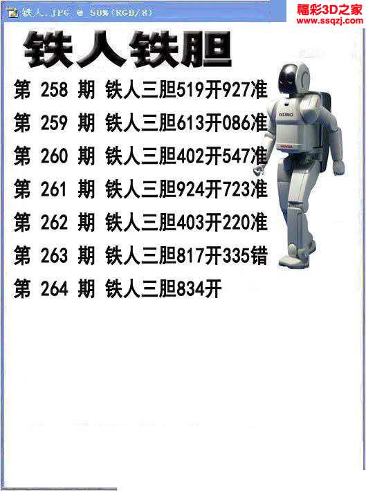 3d2023264期铁人双胆