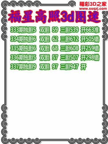 3d2022337期福星高照独胆