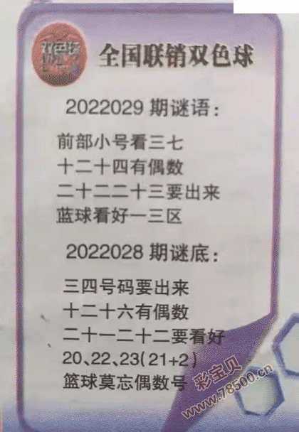 2022029期双色球全国联销图最新图谜字迷