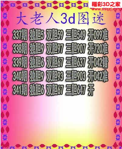 3d2022341期大老人三胆 中0
