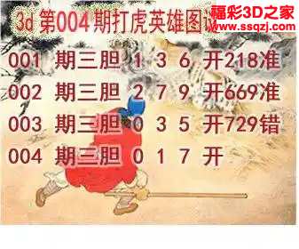 3d2024004期打虎英雄图谜