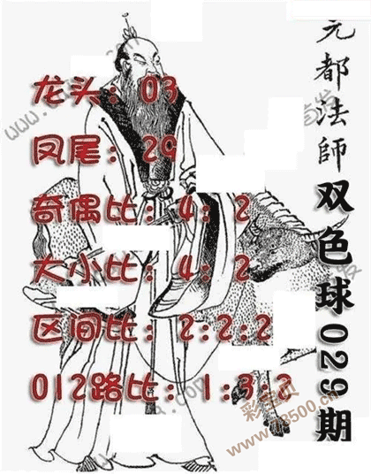 第2022029期双色球元都法师定龙头凤尾图谜
