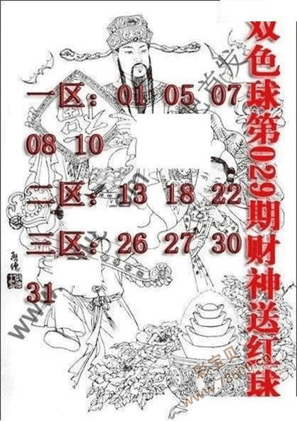2022029期双色球财神送红球图