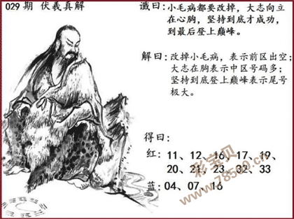 双色球2022029期伏羲真解图