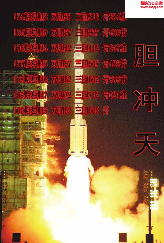 3d2022160期一胆冲天独胆 中2