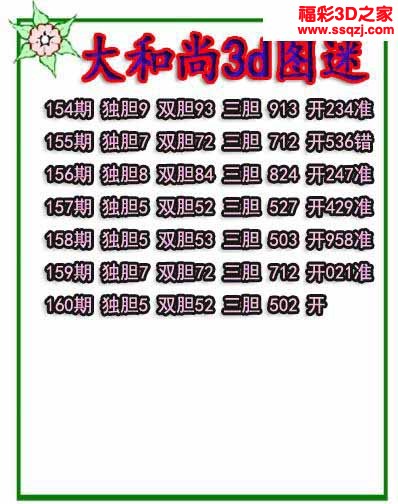 3d2022160期大和尚独胆 4连中