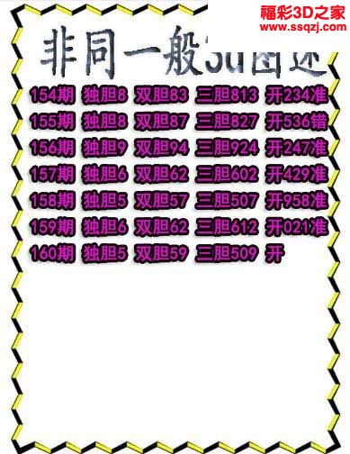 3d2022160期非同一般独胆独胆 4连中