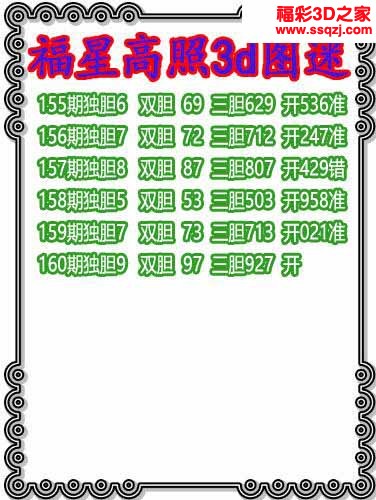 3d2022160期福星高照独胆 连中