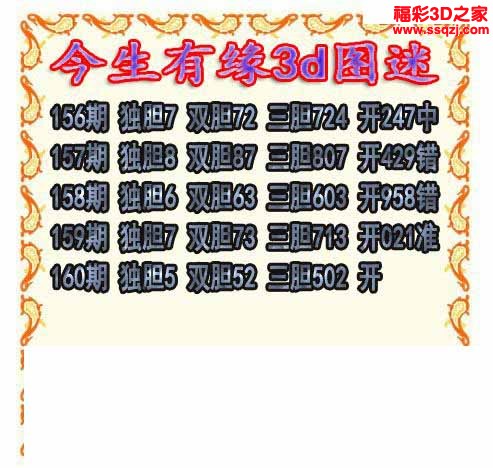 3d2022160期今生有缘三胆 中1