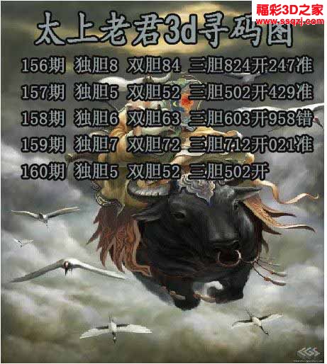3d2022160期太上老君独胆图 中12