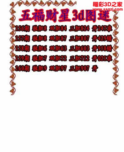 3d2022160期五福财星独胆图 中12
