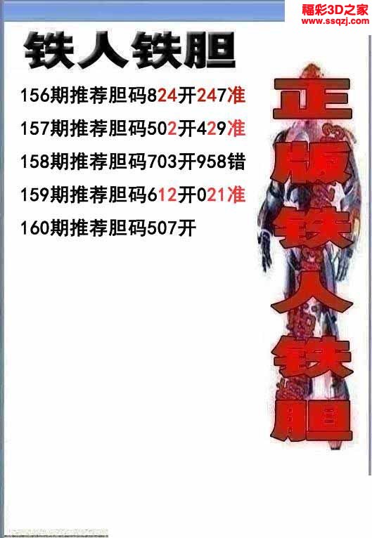 3d2022160期铁人双胆 连中