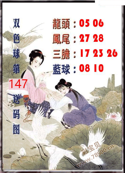 2021147期双色球红球送码图谜