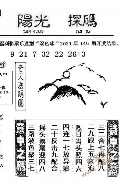 双色球2021147期阳光探码图谜