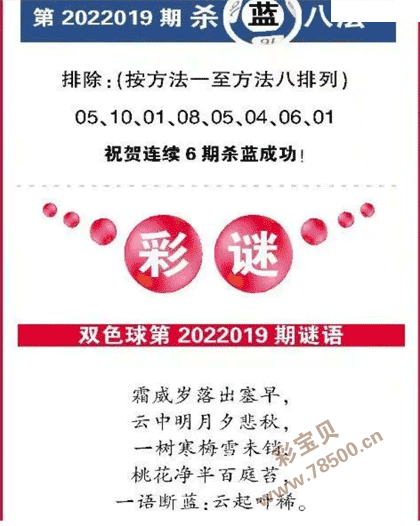 019期双色球全国联销图杀八蓝