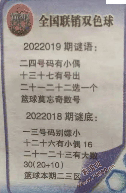 2022019期双色球全国联销图最新图谜字迷