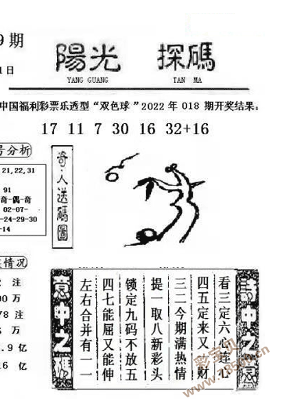 双色球2022019期阳光探码图谜