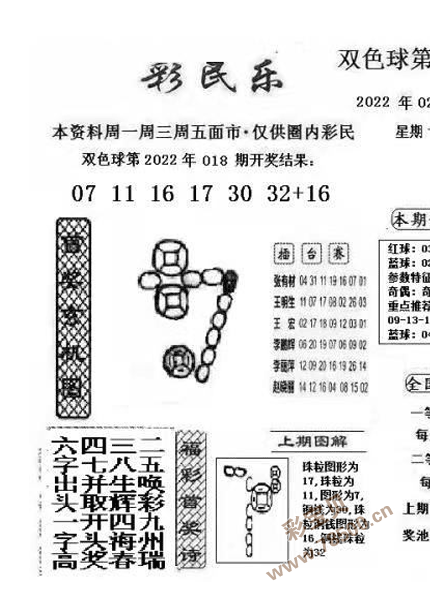 最新2022019期双色球彩民乐图谜