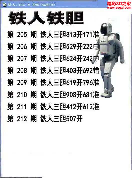 3d2023212期铁人铁胆 3连中