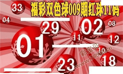 22009期福彩双色球红球11码大底图谜
