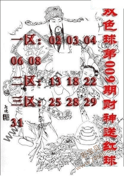 2022009期双色球财神送红球图