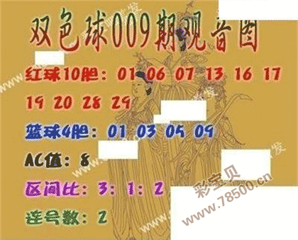 2022009期彩票双色球观音图谜
