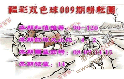 第2022009期福彩双色球耕耘图谜