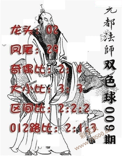 第2022009期双色球元都法师定龙头凤尾图谜