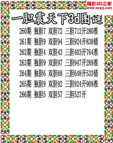 3d2022266期一胆震天下胆码图 中9