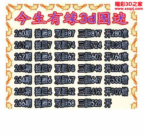 3d2022266期今生有缘三胆
