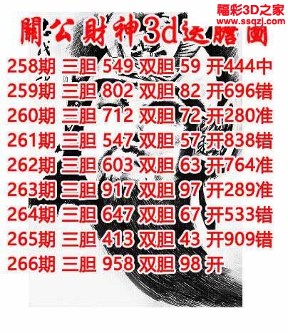 3d2022266期关公财神双胆三胆