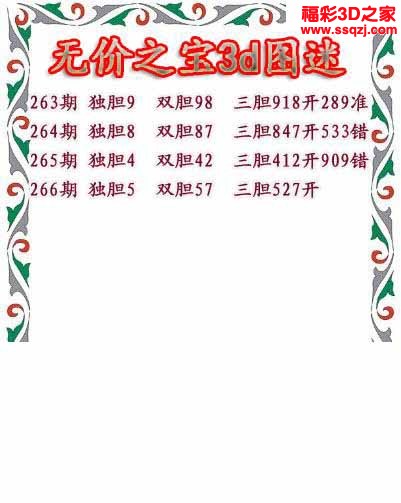 3d2022266期无价之宝独胆图