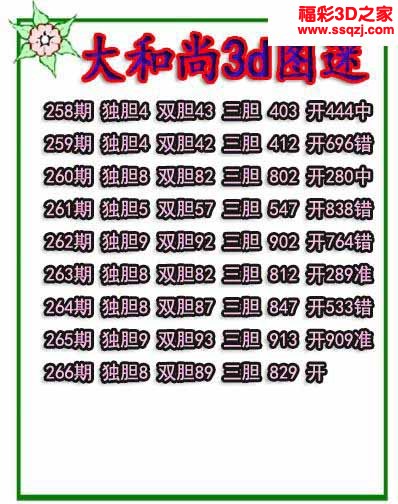 3d2022266期大和尚独胆 中9