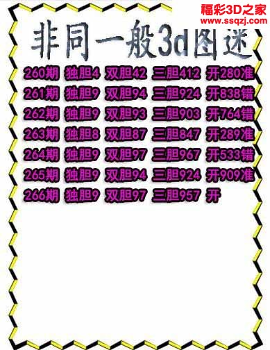 3d2022266期非同一般独胆独胆 中9
