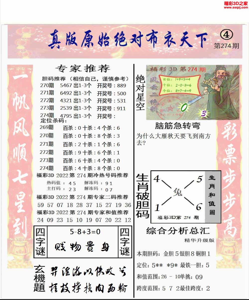 3d2022274期原始绝对布衣1234