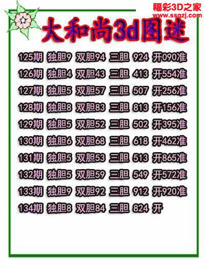 3d2022134期大和尚独胆 17连中