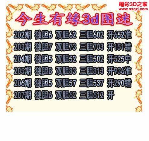 3d2022207期今生有缘三胆