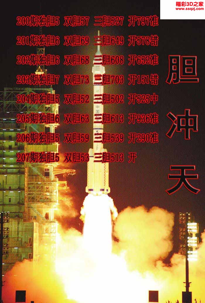 3d2022207期一胆冲天独胆 3连中