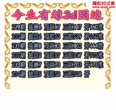 3d2022234期今生有缘三胆 连中