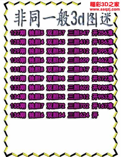 3d2022136期非同一般独胆独胆 9连中