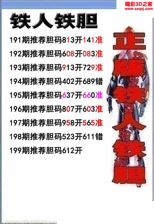 3d2022199期铁人双胆