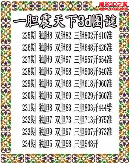 3d2022234期一胆震天下胆码图 连中