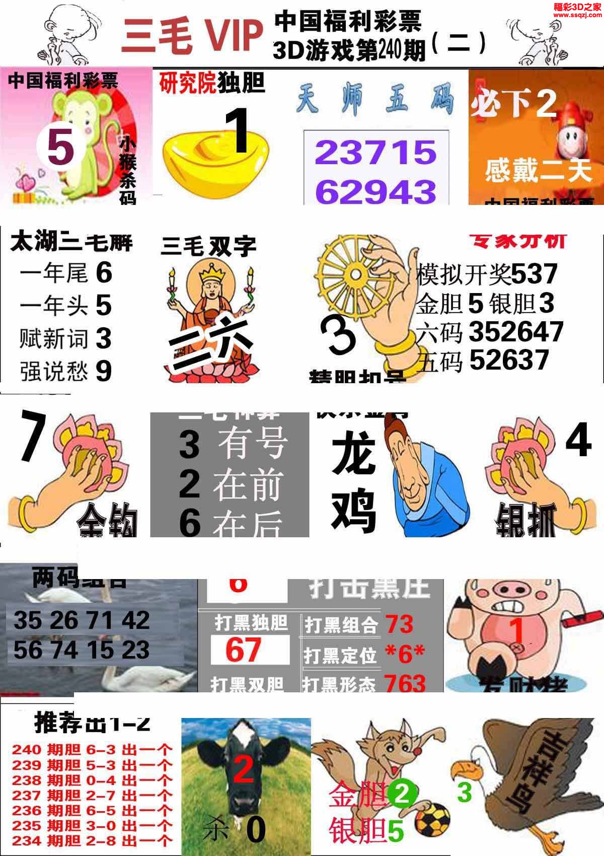 3d2022240期三毛图库第二版
